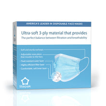 Load image into Gallery viewer, 125 Masks- Litepak Premium-Grade Disposable 3-Ply Face Mask