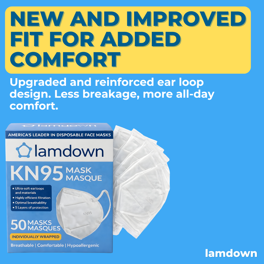 KN95 Masks — Individually Wrapped, 5-Layer Protection (Black / White)