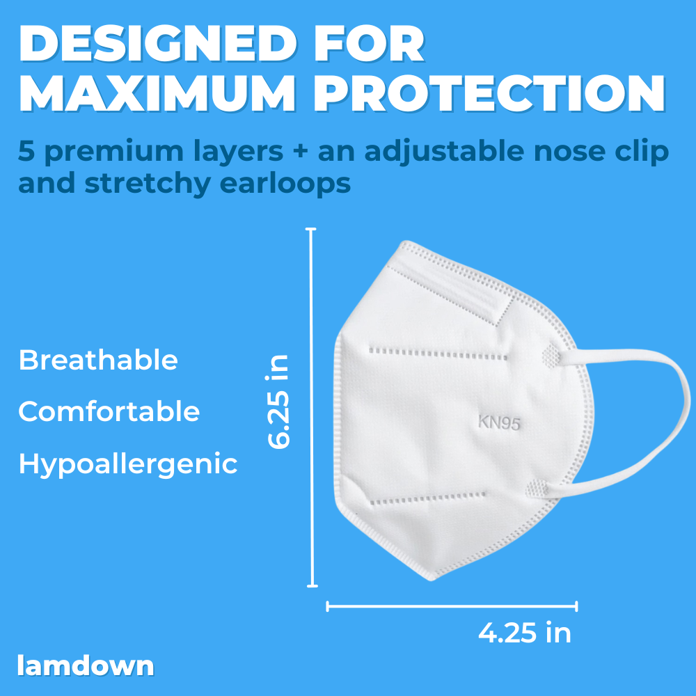 KN95 Masks — Individually Wrapped, 5-Layer Protection (Black / White)