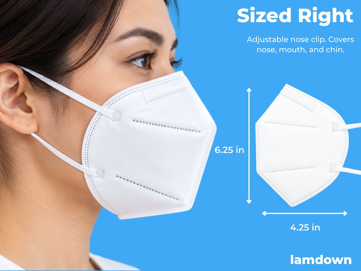 Sized Right. The mask measures 6.25 by 4.25 inches with an adjustable nose clip and covers the nose, mouth and chin.